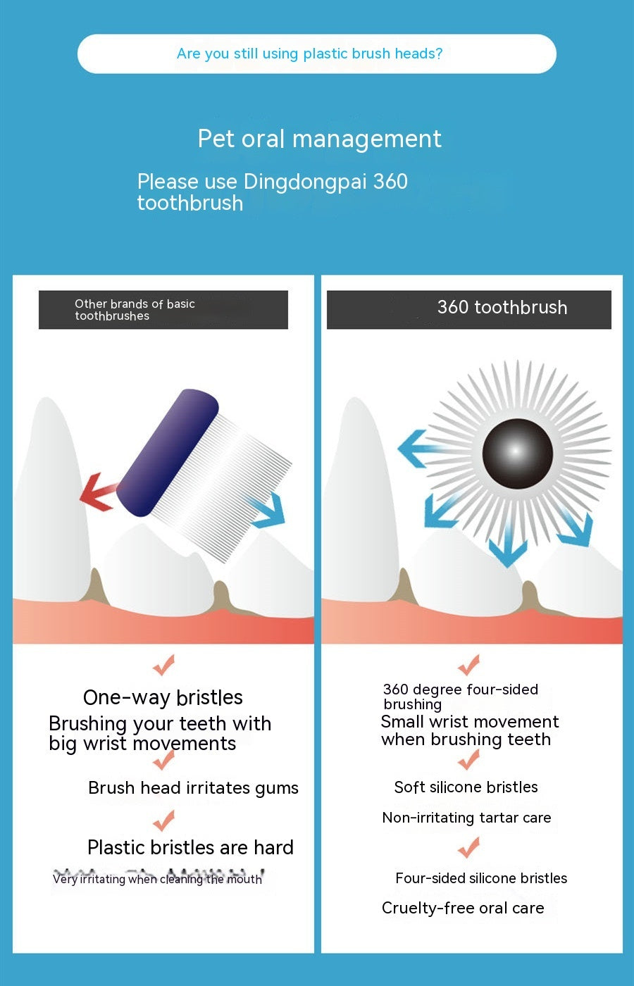 Pet Dog Cat Toothbrush
