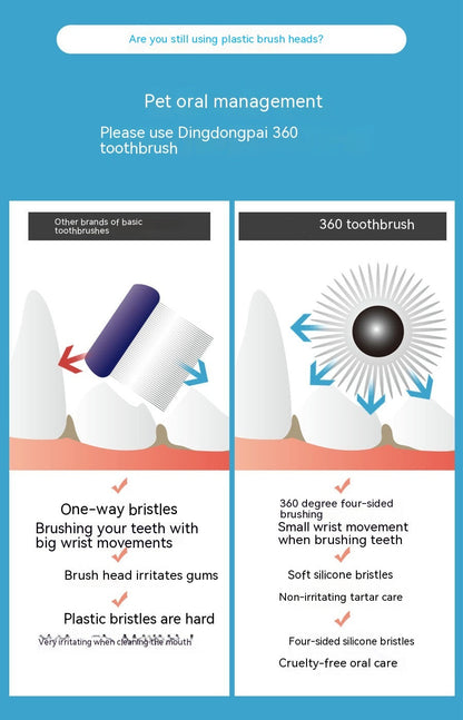 Pet Dog Cat Toothbrush